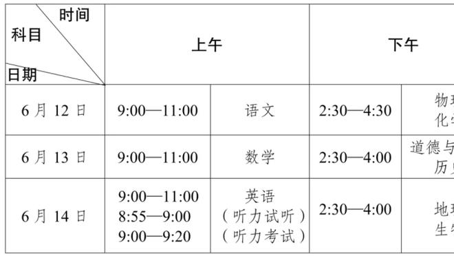 曼联vs西汉姆首发出炉！